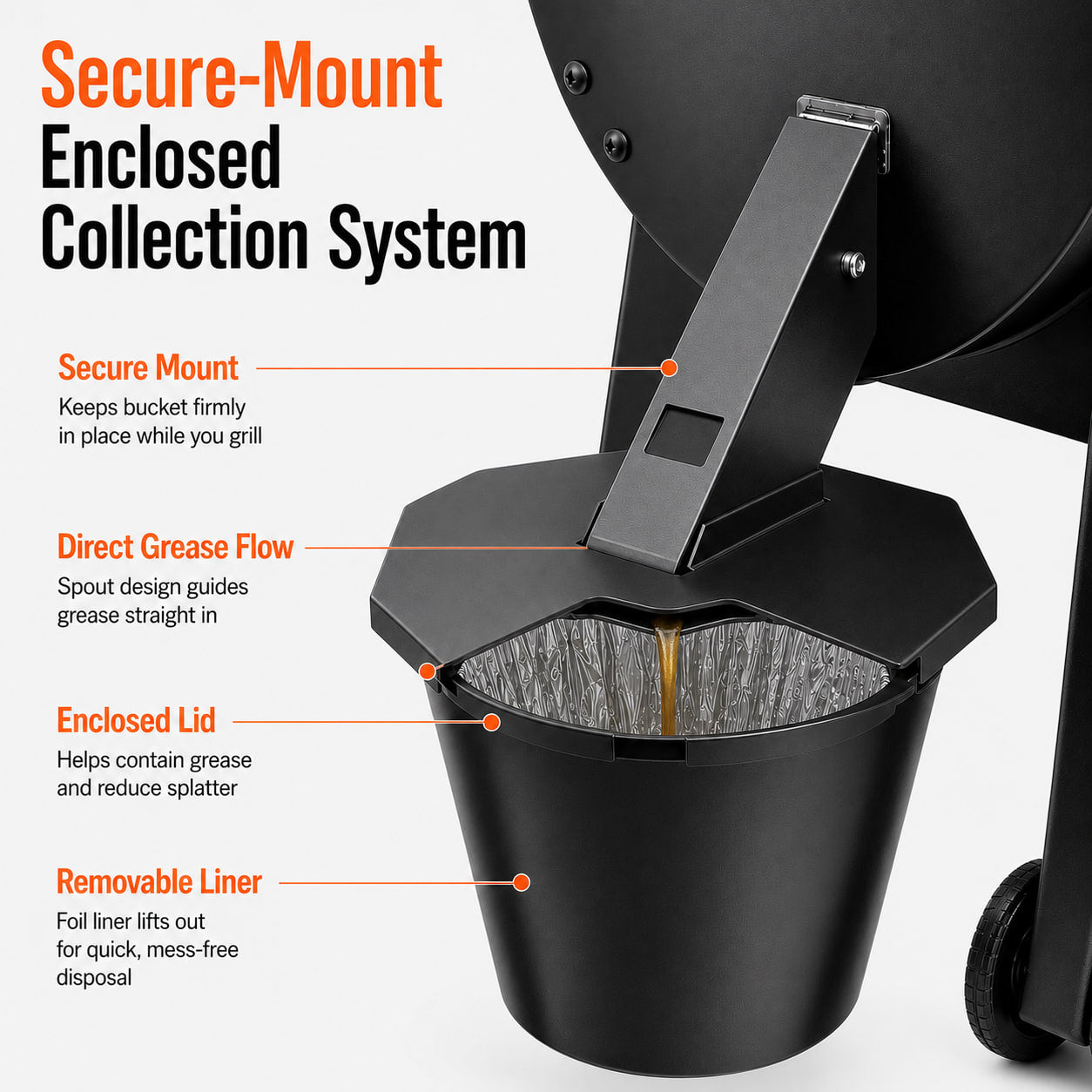 Secure-Mount Grease Bucket with Lid