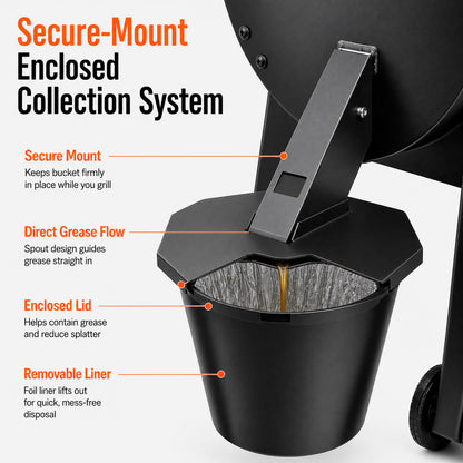 Secure-Mount Grease Bucket with Lid